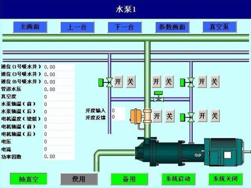 桐城市水泵自动控制系统八号